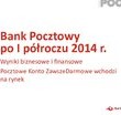 Półrocze sukcesów Banku Pocztowego