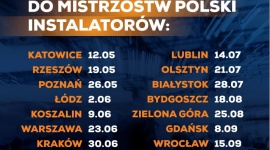 Instalacje On Tour 2017 na półmetku BIZNES, Firma - 30 czerwca w Krakowie odbyło się już siódme spotkanie w ramach eliminacji do Mistrzostw Polski Instalatorów. Do tej pory Instalacje On Tour przyciągnęły na wydarzenie setki fachowców, a do rozgrywek stanęło blisko 150 zawodników.