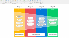 MindManager 2019 wspiera profesjonalistów i zespoły w odkrywaniu możliwości, łąc BIZNES, Firma - Program MindManager 2019 umożliwia sprawowanie jeszcze lepszej kontroli i uzyskiwanie większej przejrzystości informacji.