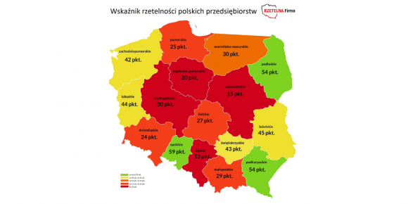 Wskaźnik rzetelności polskich przedsiębiorstw